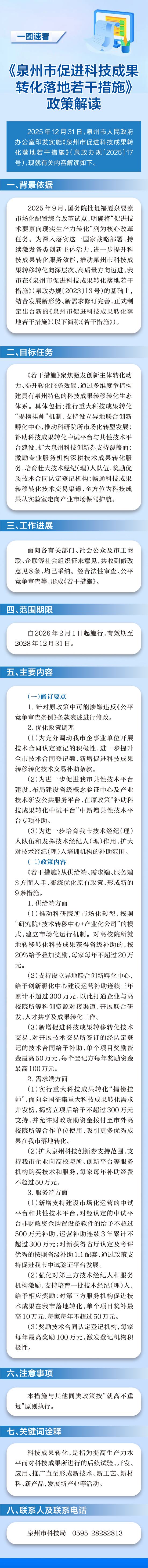 一图速看《泉州市促进科技成果转化落地若干措施》政策解读.png