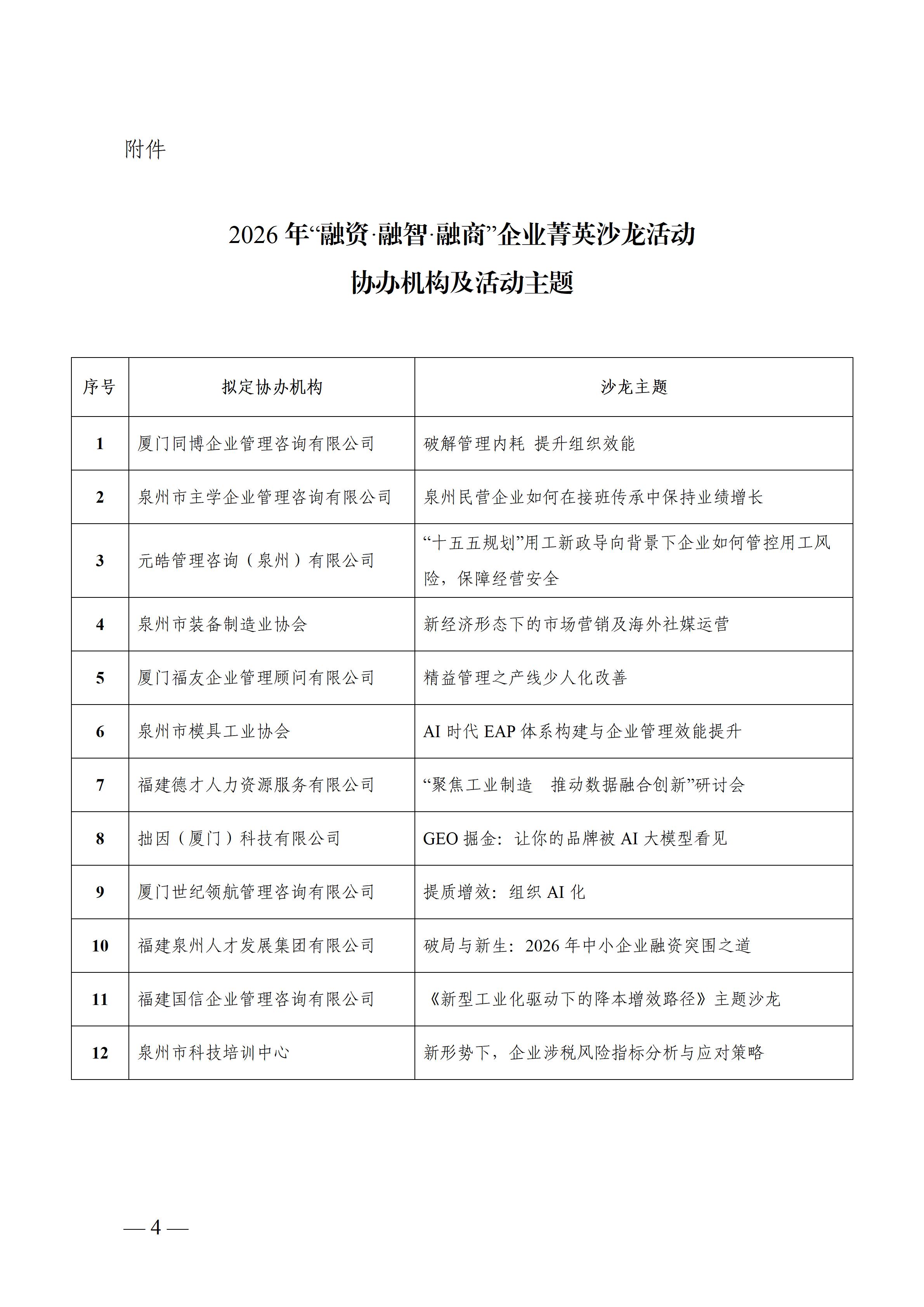 关于确认2026年“融资融智融商”企业菁英沙龙协办单位暨组织实施沙龙活动工作的通知_04.jpg