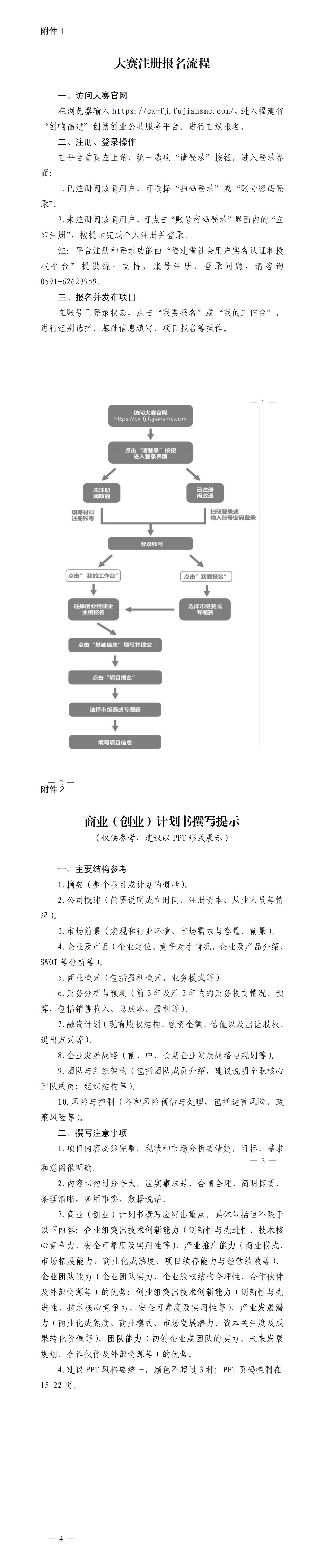 1782700597976359.jpg 大赛注册报名流程_01.jpg