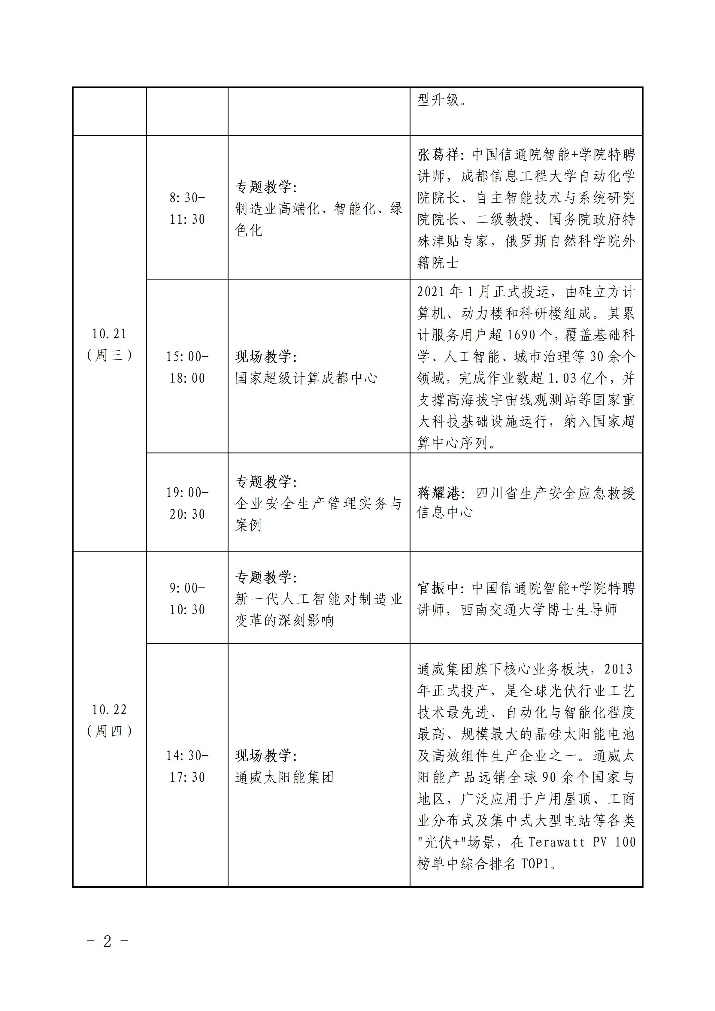 泉州市工业和信息化局关于举办企业技术改造与创新专题研修班的通知_02.jpg